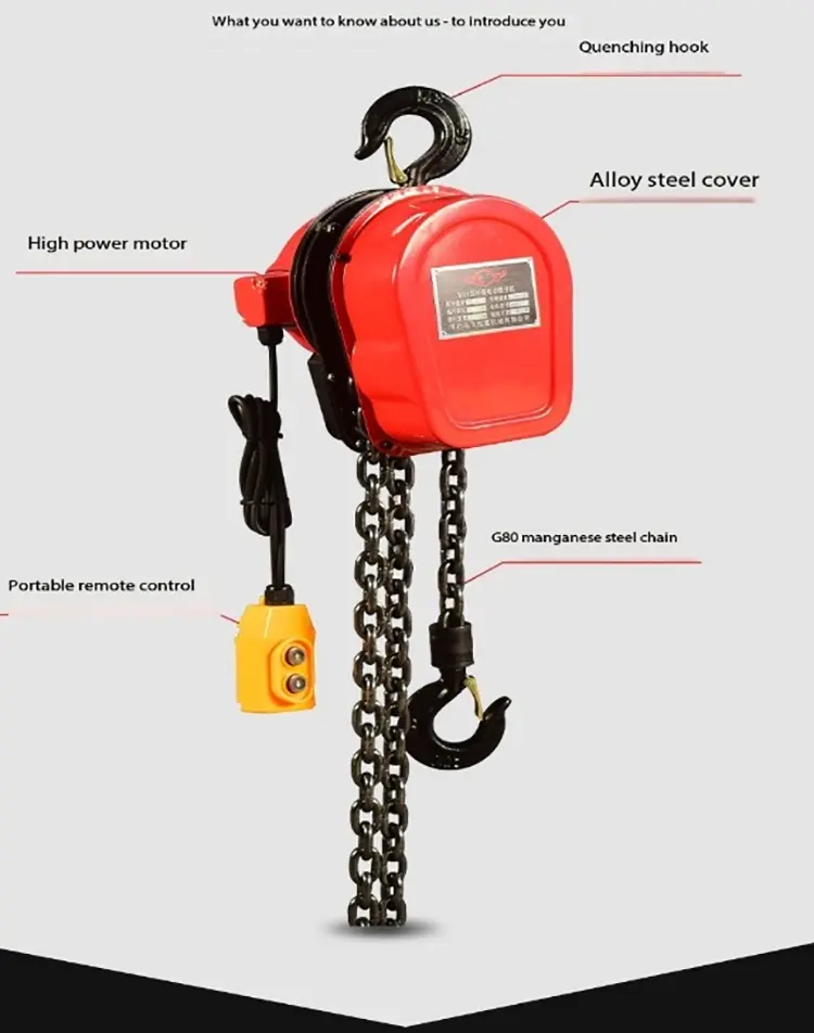 Scope of Use