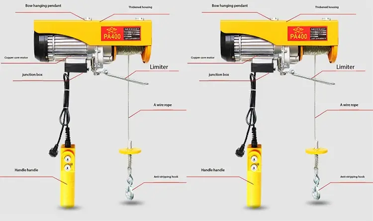 Product Analysis