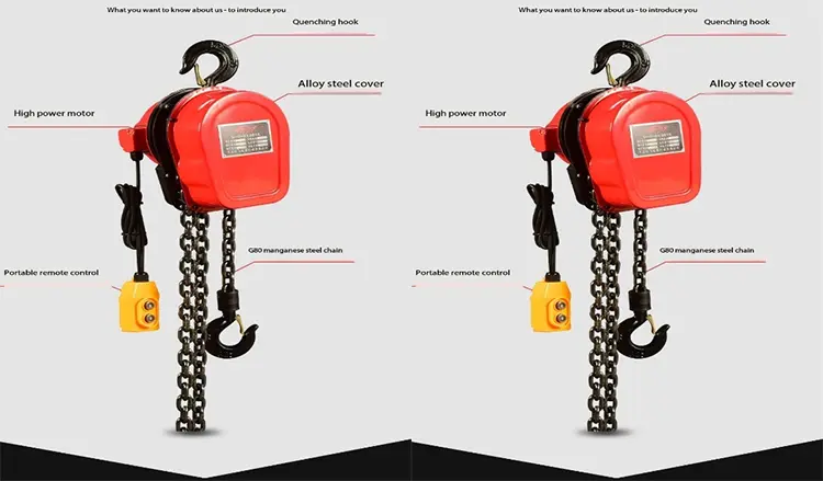 Product analysis